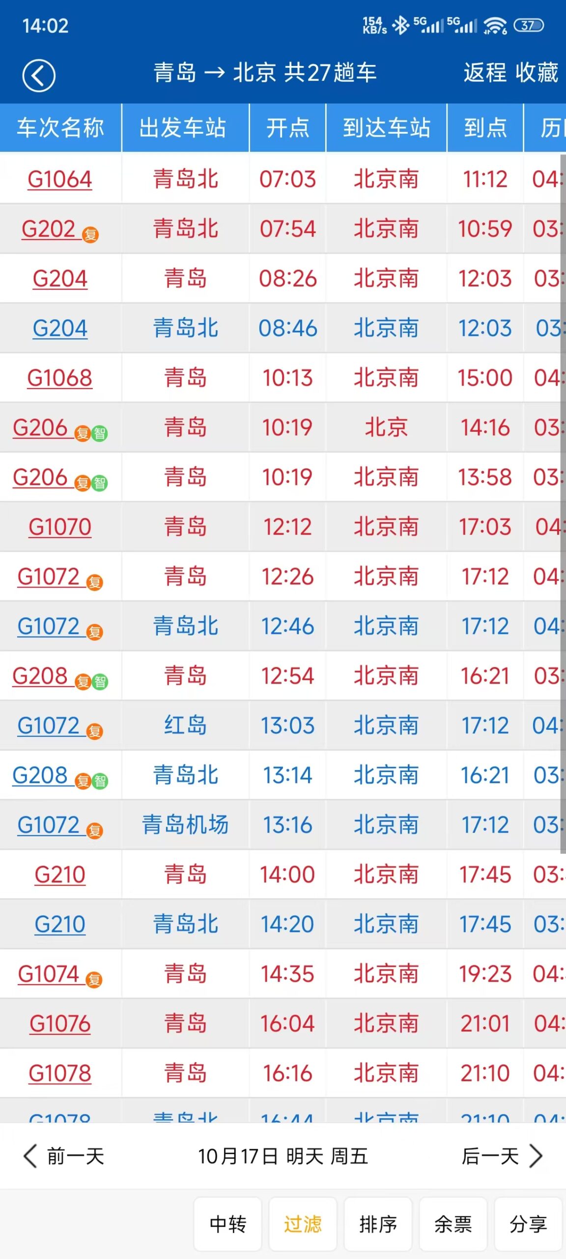 【Android】列车信息查询软件 路路通APP v20260123