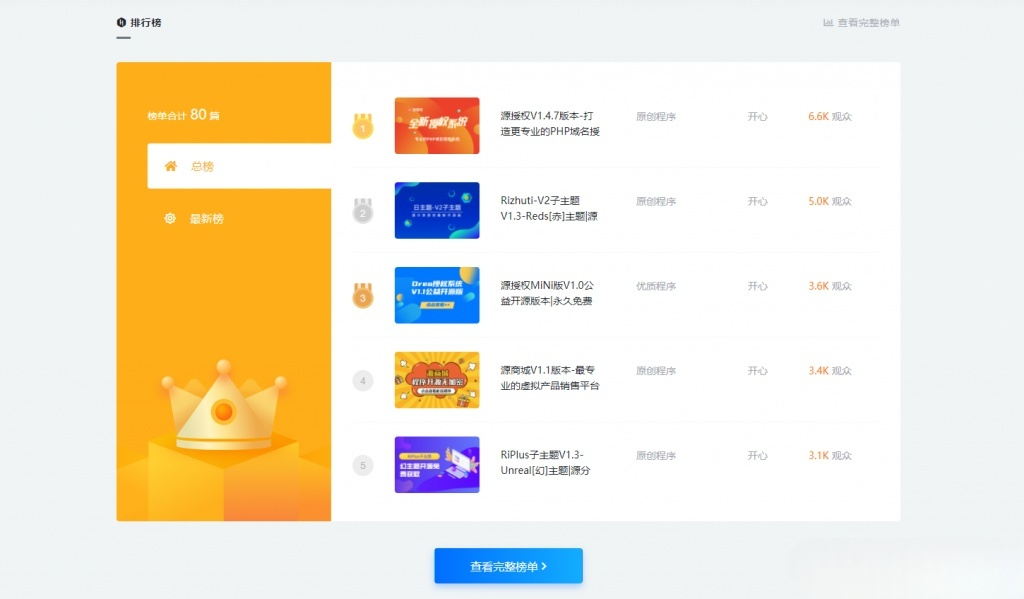 VAN主题 基于RIPro-V2 WordPress子主题 PHP开发模板