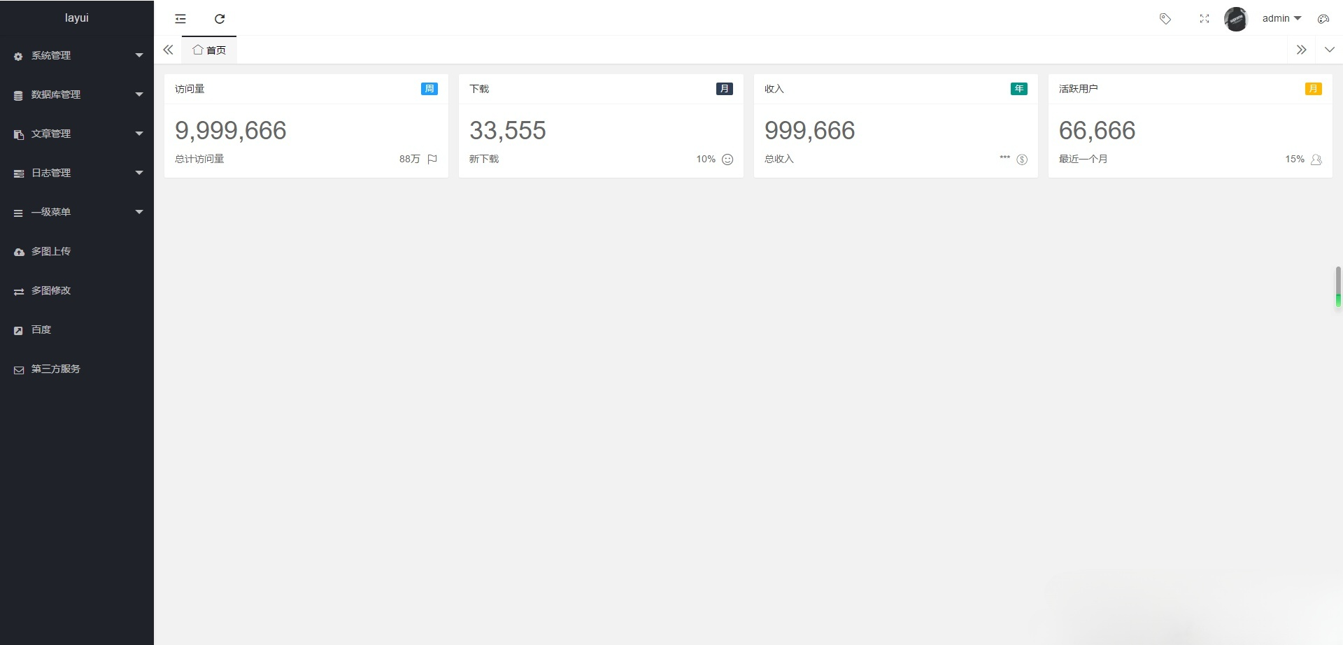 ThinkPHP5 LayUI PHP后台管理系统源码 集成短信附件应用