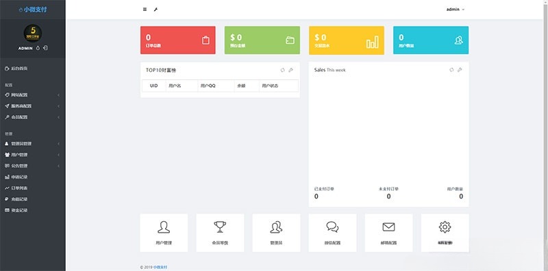 微信支付服务商系统 ThinkPHP开源源码 图片