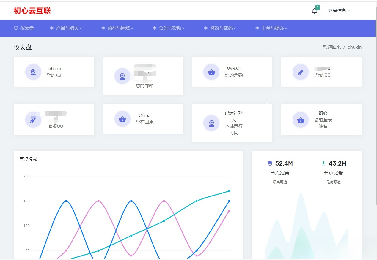 SWAPIDC PHP IDC网站模板