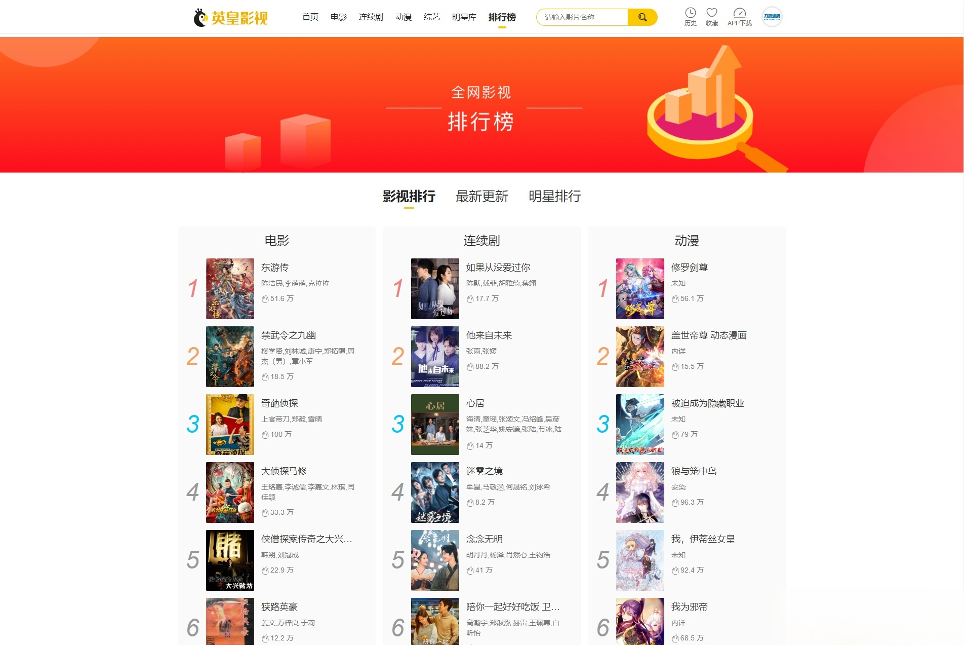 英皇CMS影视网站系统源码 PHP开发 多模板自带采集 图片
