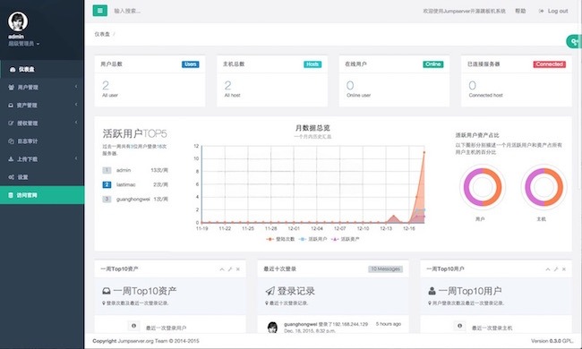 Jumpserver v4.10.15 Python开源堡垒机系统