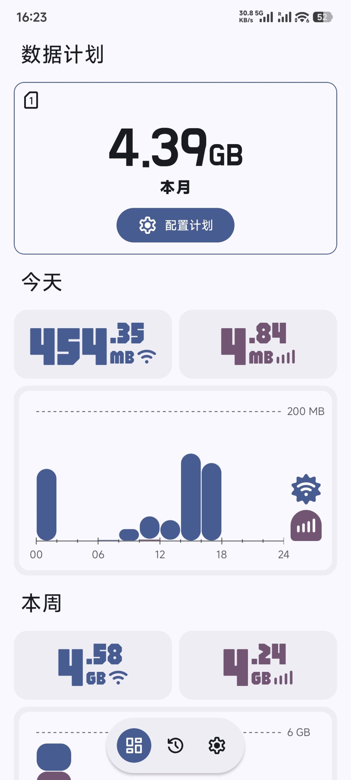 【Android】极简的流量监控应用 Traffic Light v2.11.1 安卓版