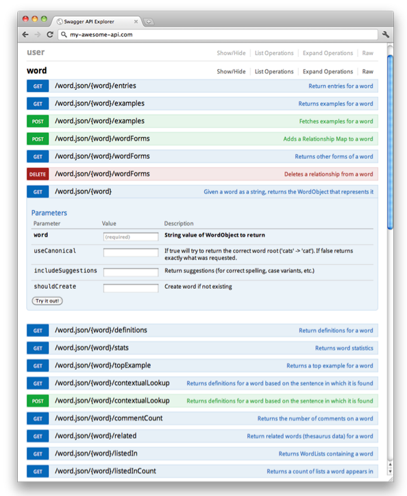 Swagger API 文档生成框架 Java 源码工具